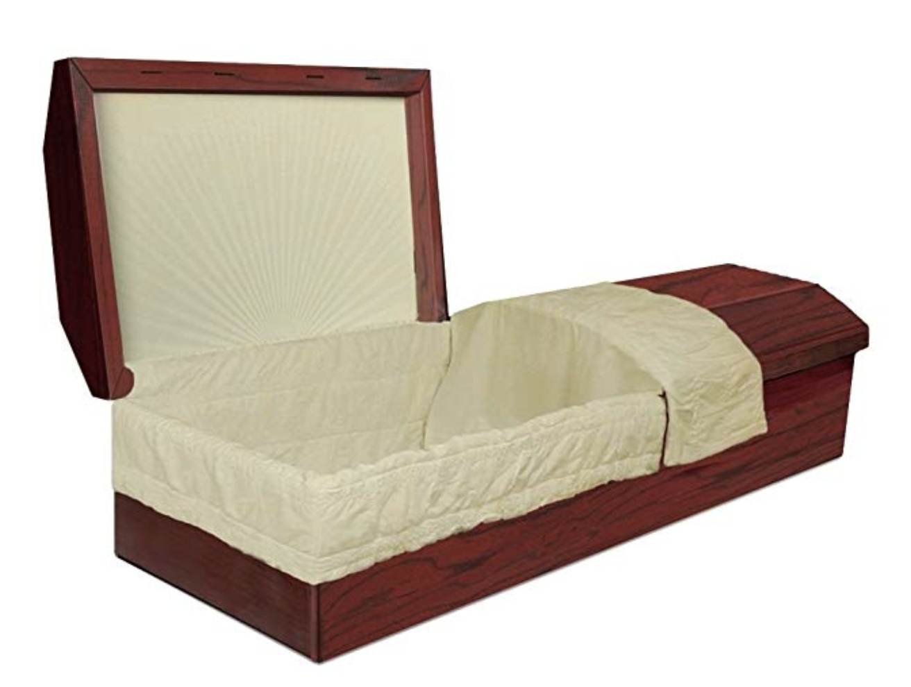 What are Cremation or Rental Caskets?